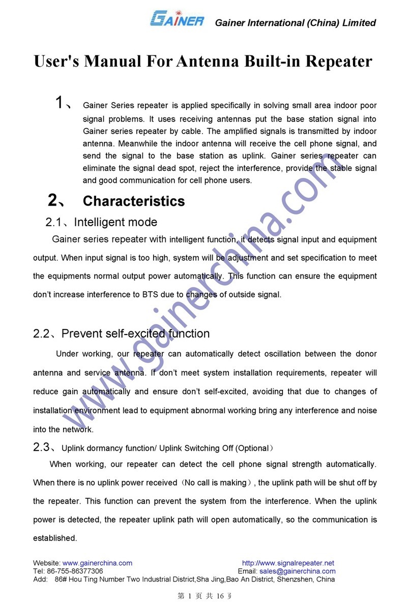 Gainer GCPR-D15 user manual