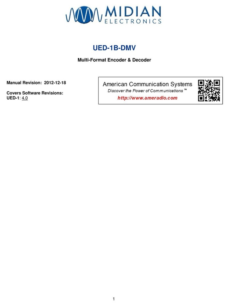 Midian UED-1 Series User manual Midian UED-1 Series User manual