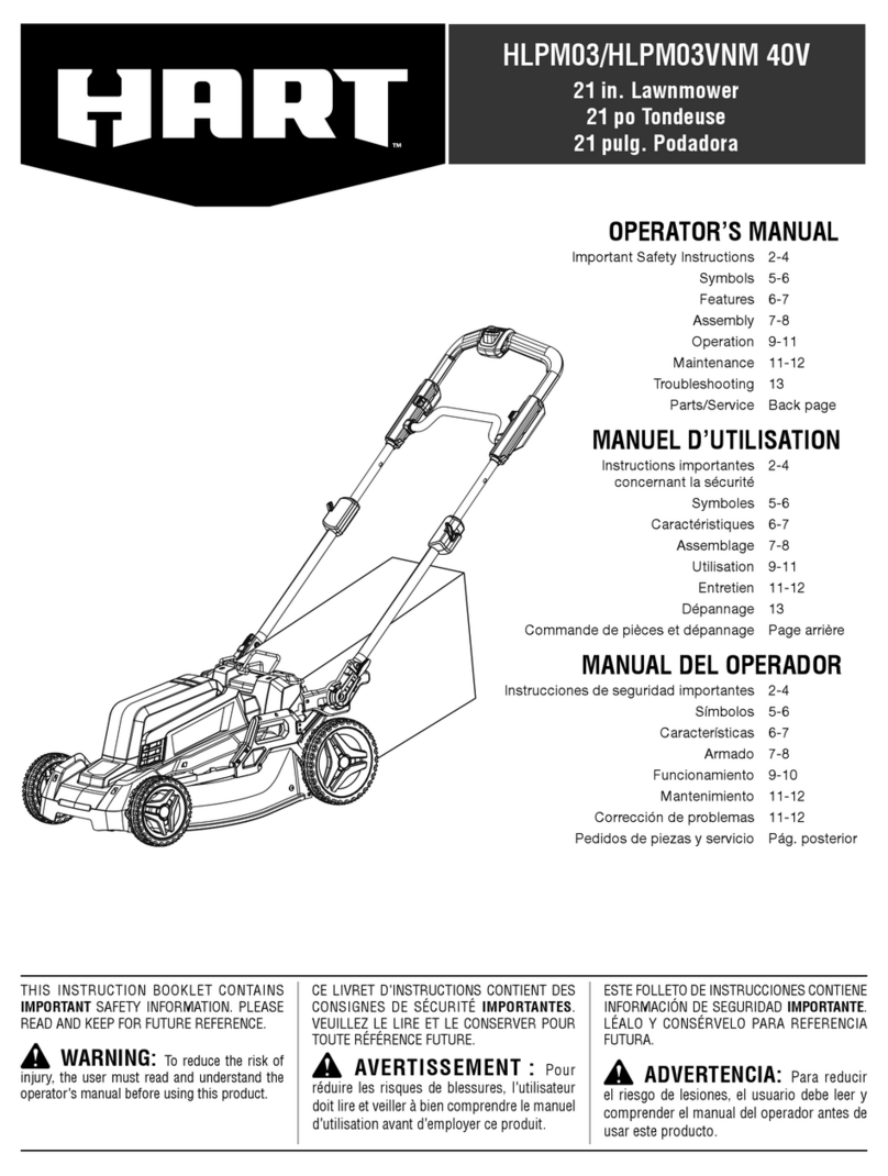 HART HLPM03 Operator's manual