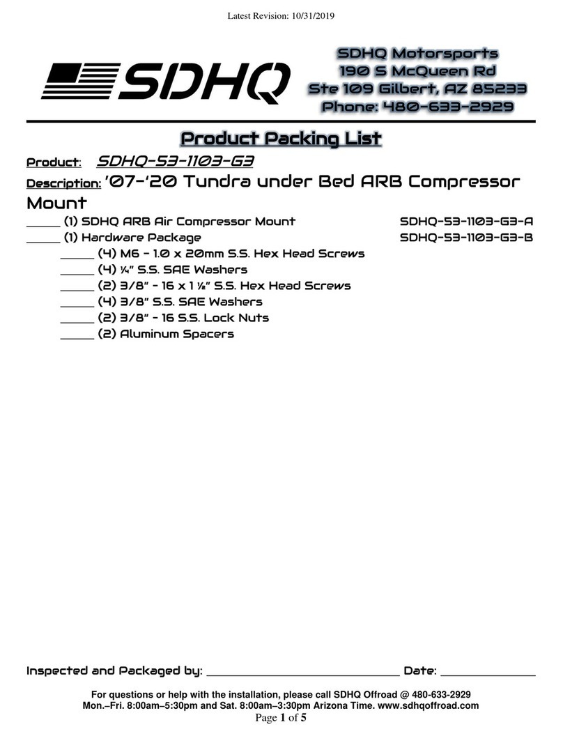 SDHQ 53-1103-G3 Configuration guide