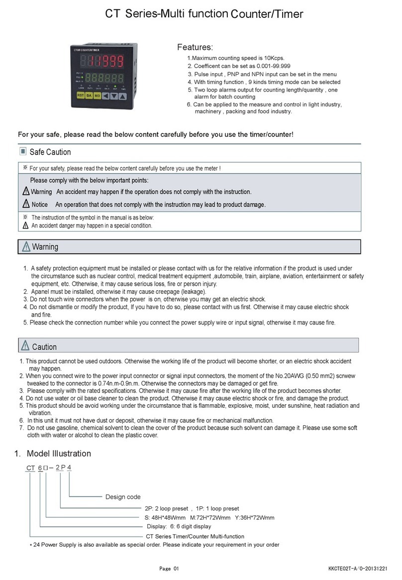 Autonics CT Series manual