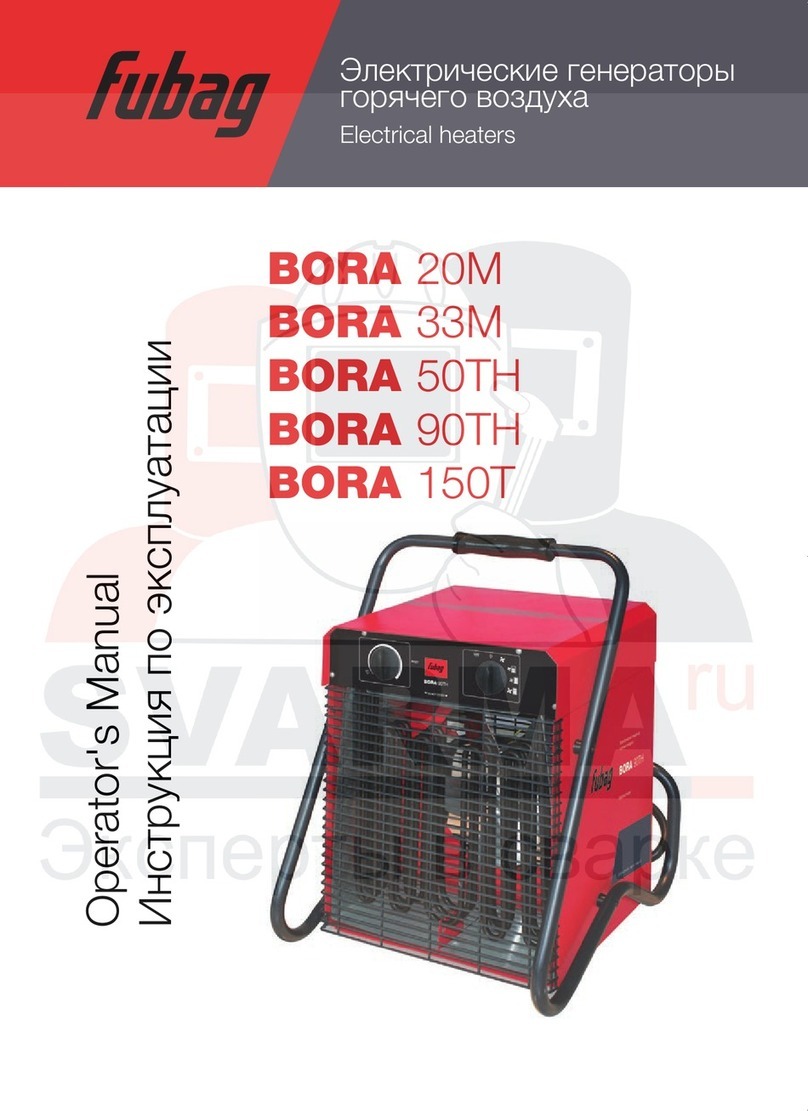 Fubag BORA 20M Operator's manual