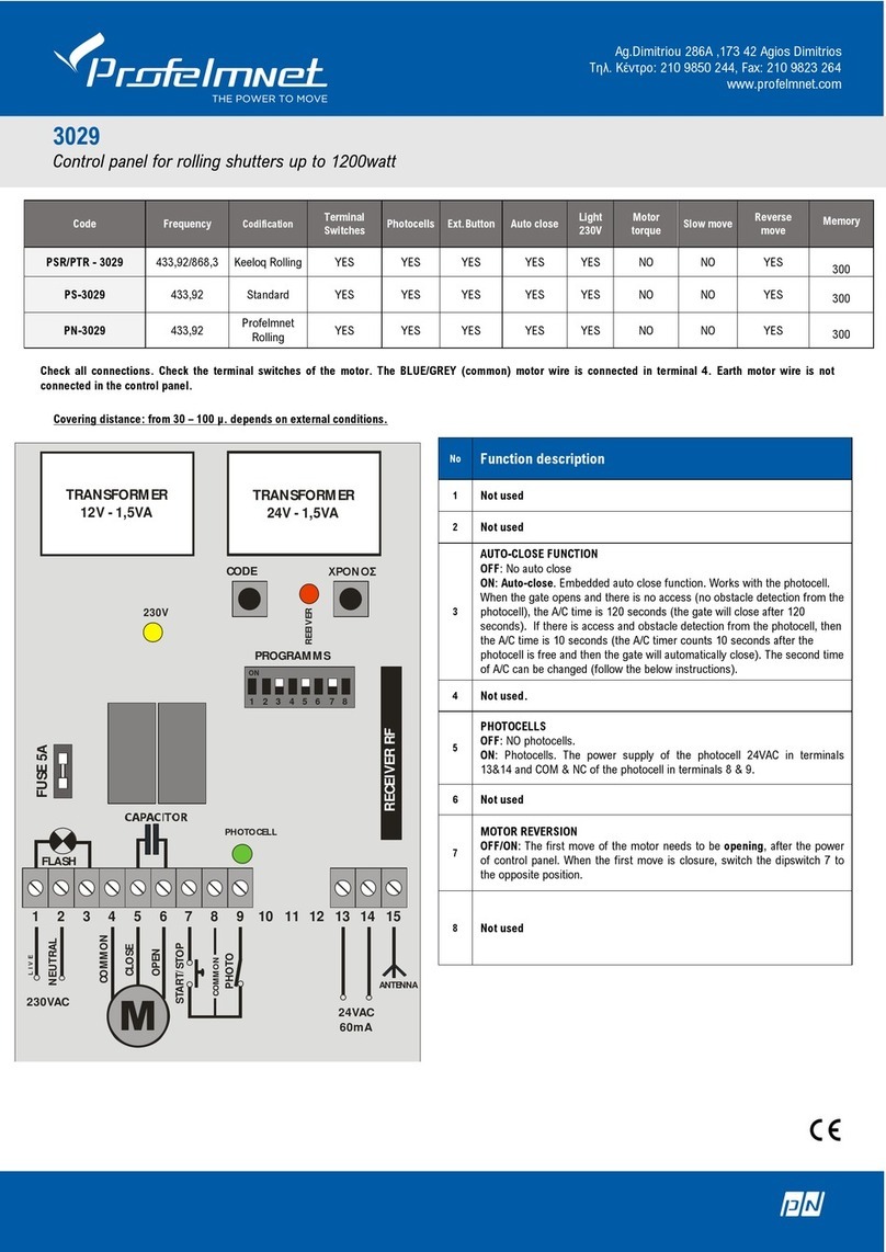 Profelmnet 3029 quick start guide