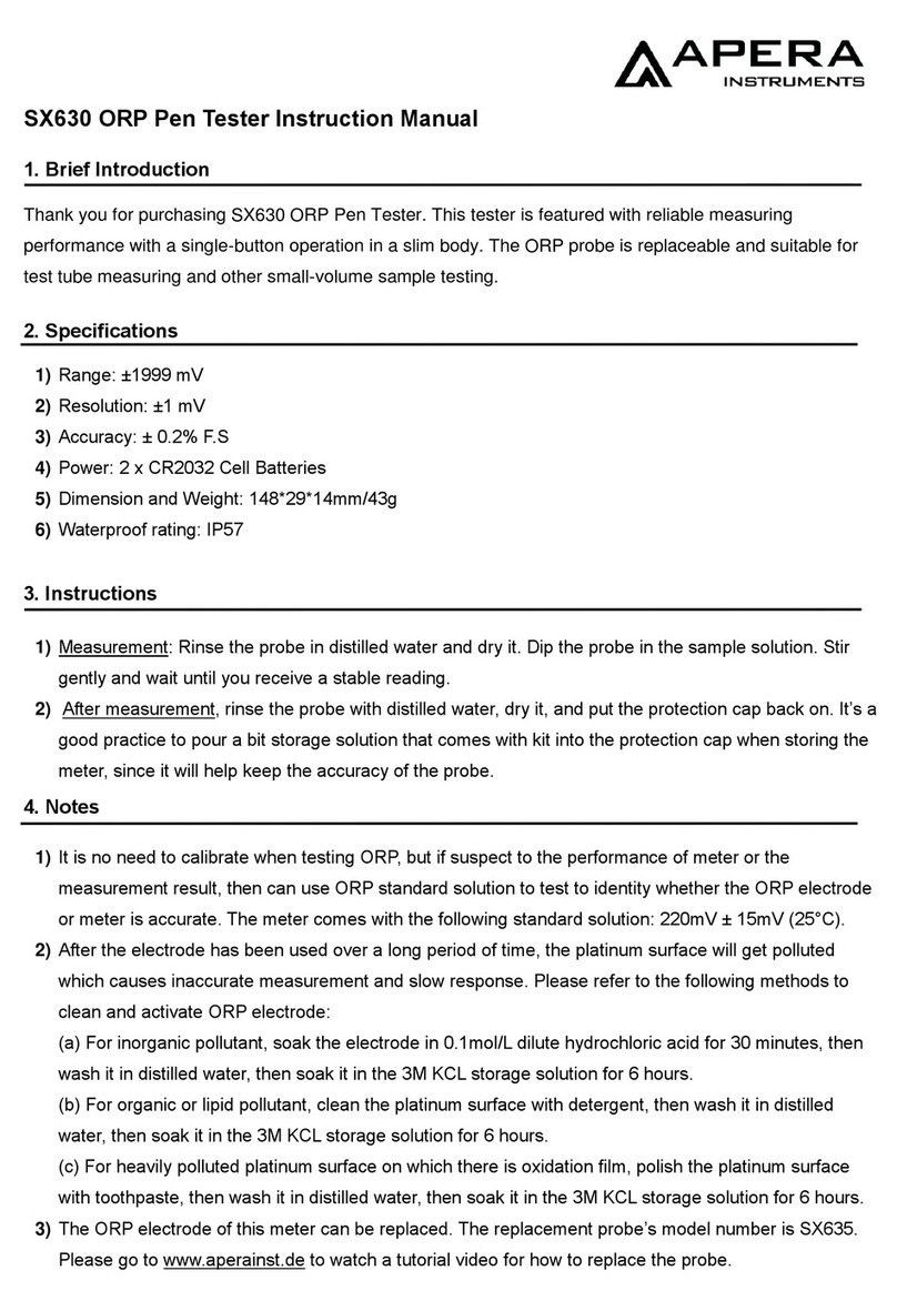 Apera Instruments SX630 User manual Apera Instruments SX630 User manual