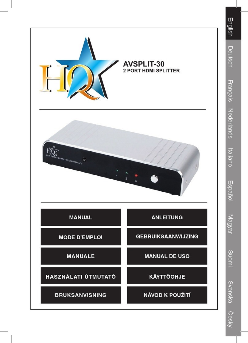 HQ AVSPLIT-30 User manual