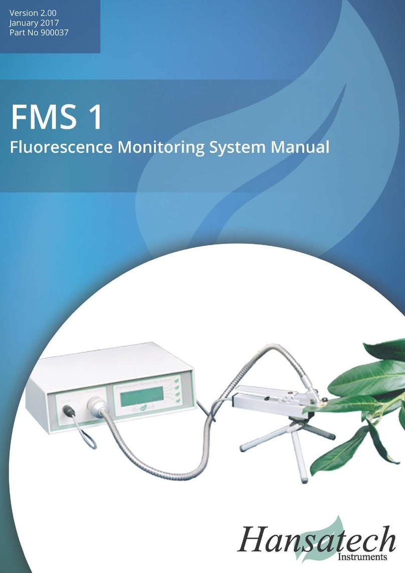 HANSATECH FMS1 User manual