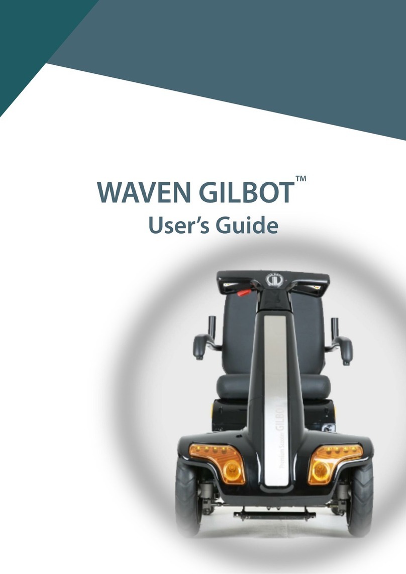 WAVEN GILBOT user guide