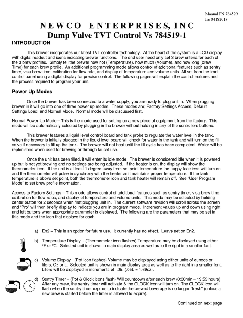 Newco TVT manual