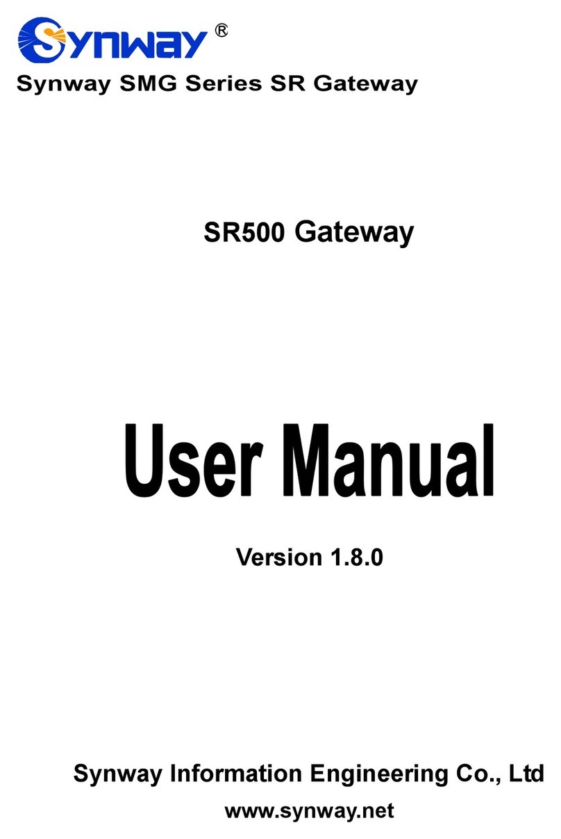 Sunway SMG Series User manual