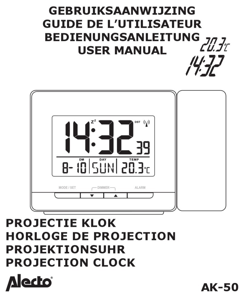 Alecto AK-50 user manual
