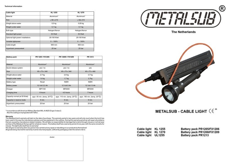 METALSUB KL 1255 quick start guide