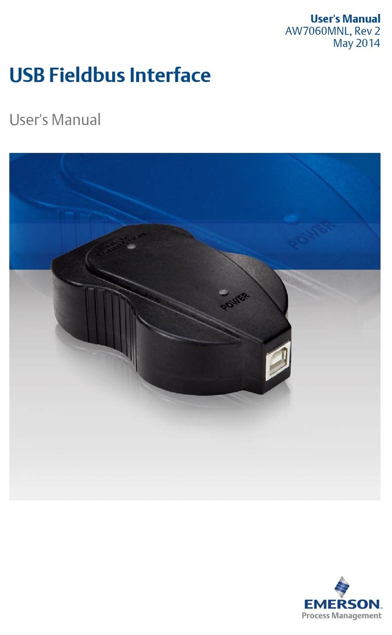 Emerson USB Fieldbus Interface user manual