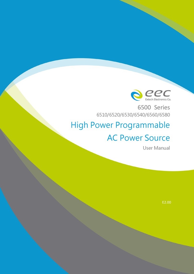 EEC 6500 Series User manual