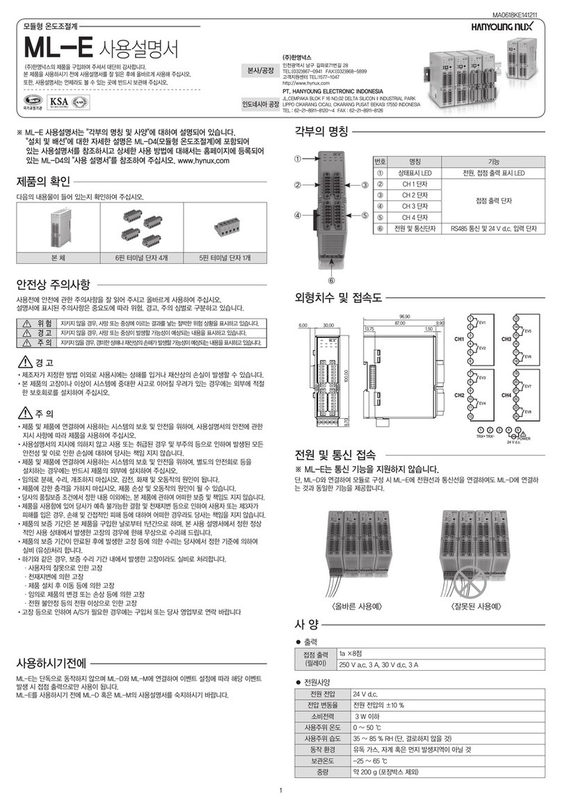 HANYOUNG NUX ML-E instruction manual HANYOUNG NUX ML-E instruction manual