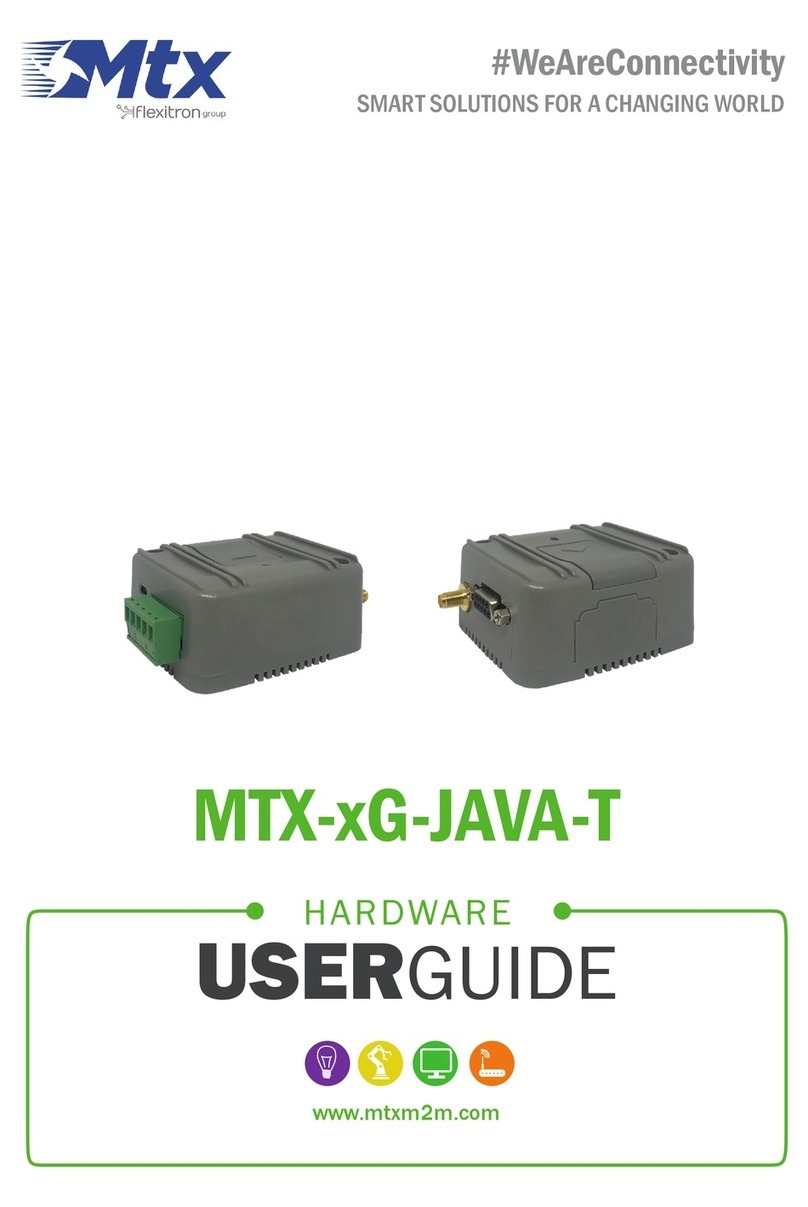 Flexitron MTX-G-JAVA-T Series Installation manual