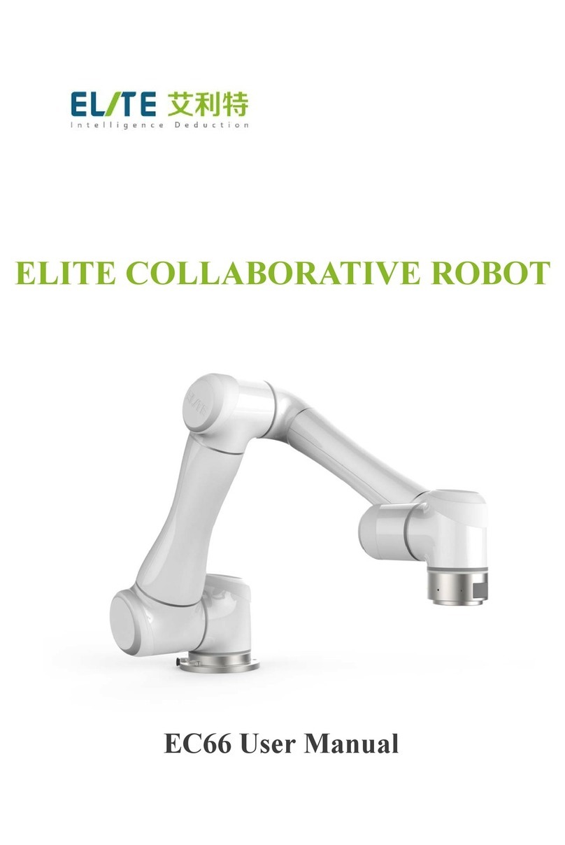 Elite EC66 user manual