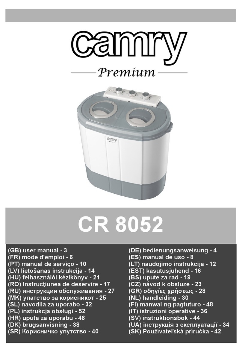 camry Premium CR 8052 user manual
