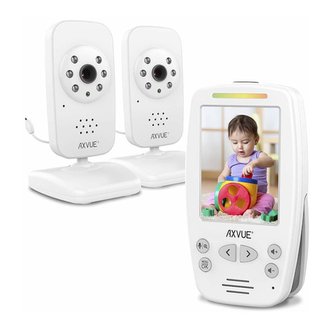 Axvue E662 User manual