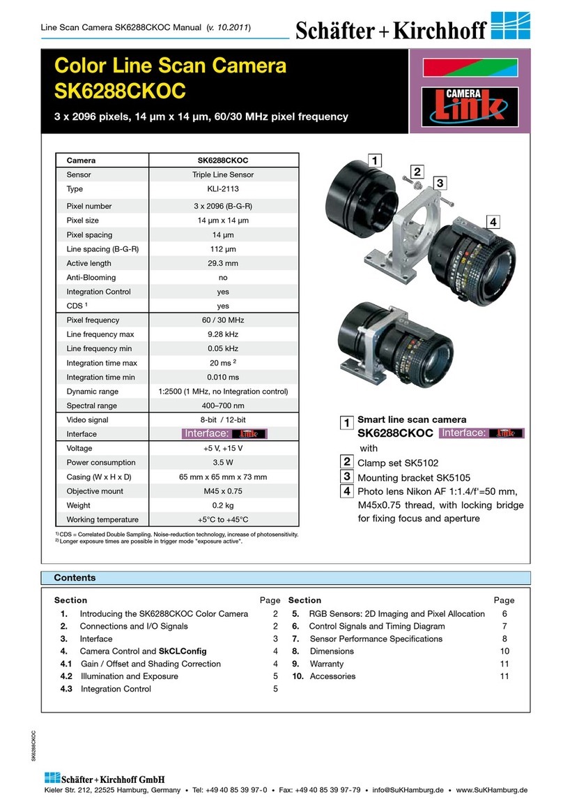 Schäfter+Kirchhoff SK6288CKOC User manual