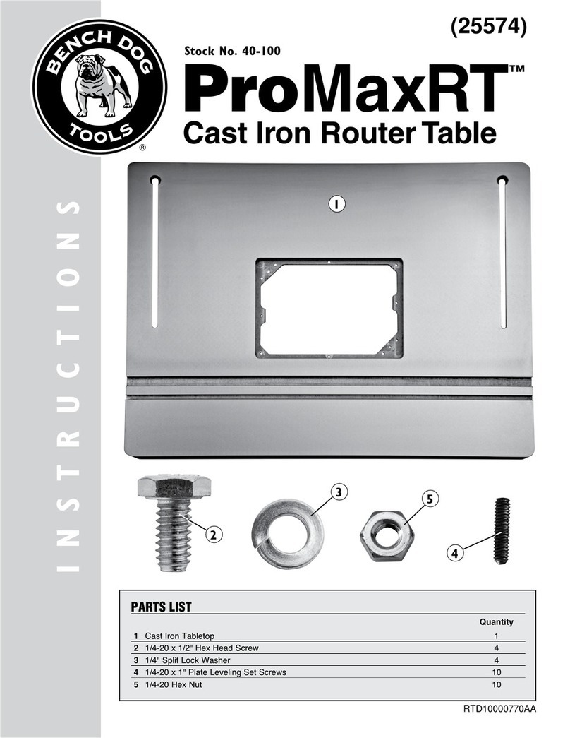 Bench Dog Tools Pro-MaxRT instructions