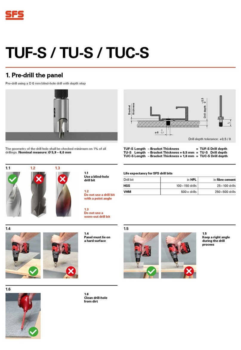 SFS TUF-S installation guide