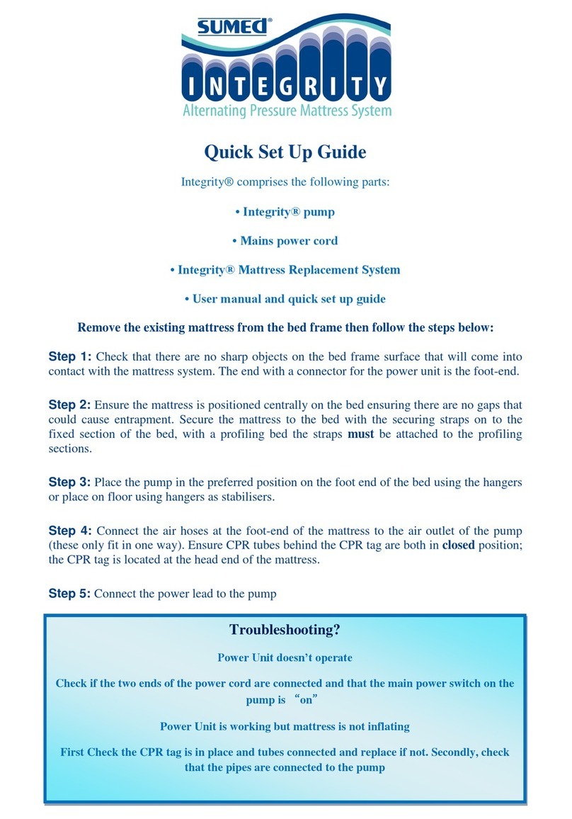 SUMED Integrity Quick setup guide SUMED Integrity Quick setup guide
