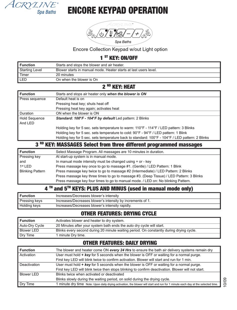 Acryline Encore Series Operation manual