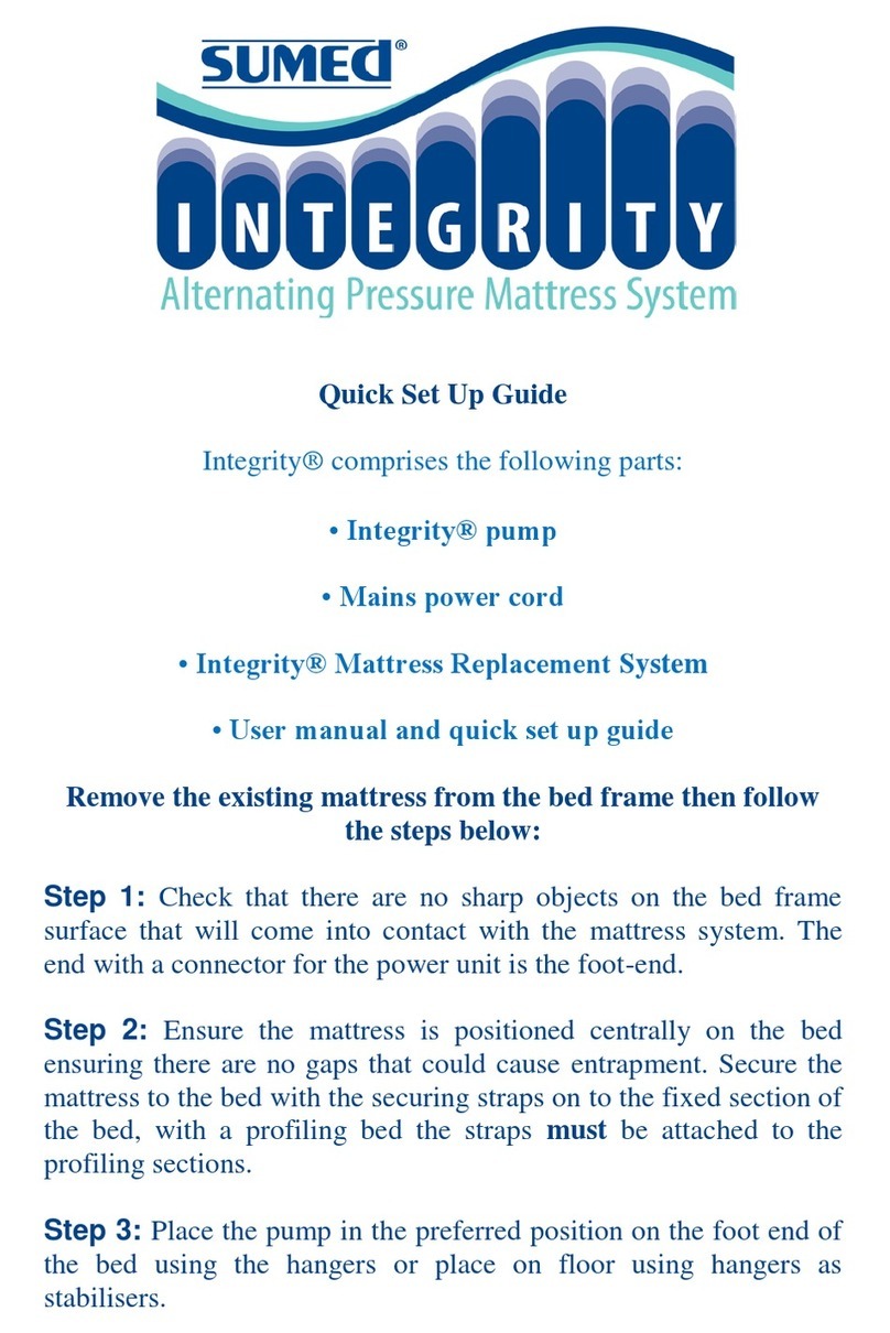 SUMED Integrity Quick setup guide