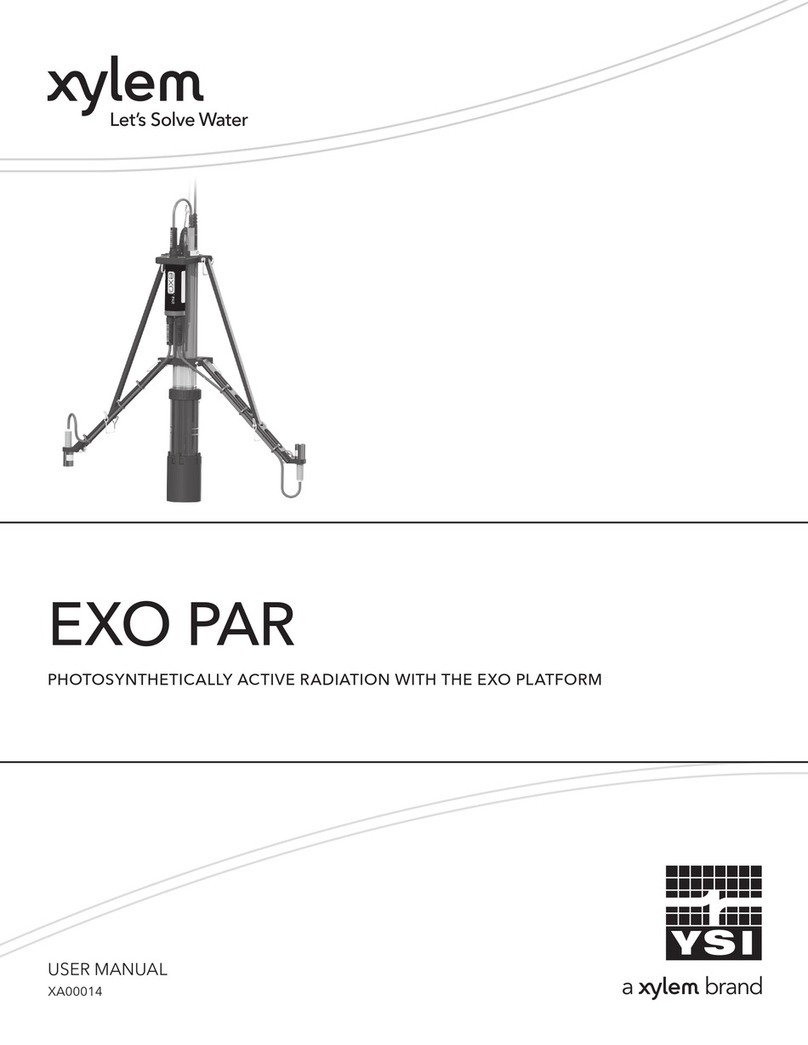 Xylem YSI EXO PAR User manual
