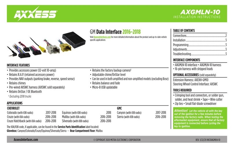 Axxess AXGMLN-10 User manual