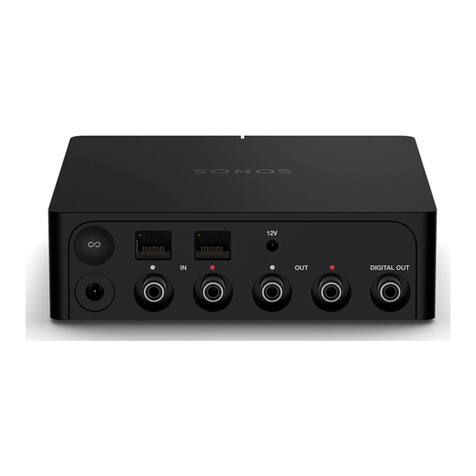 Sonos Port User manual