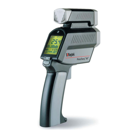 RayTek MX6 User manual