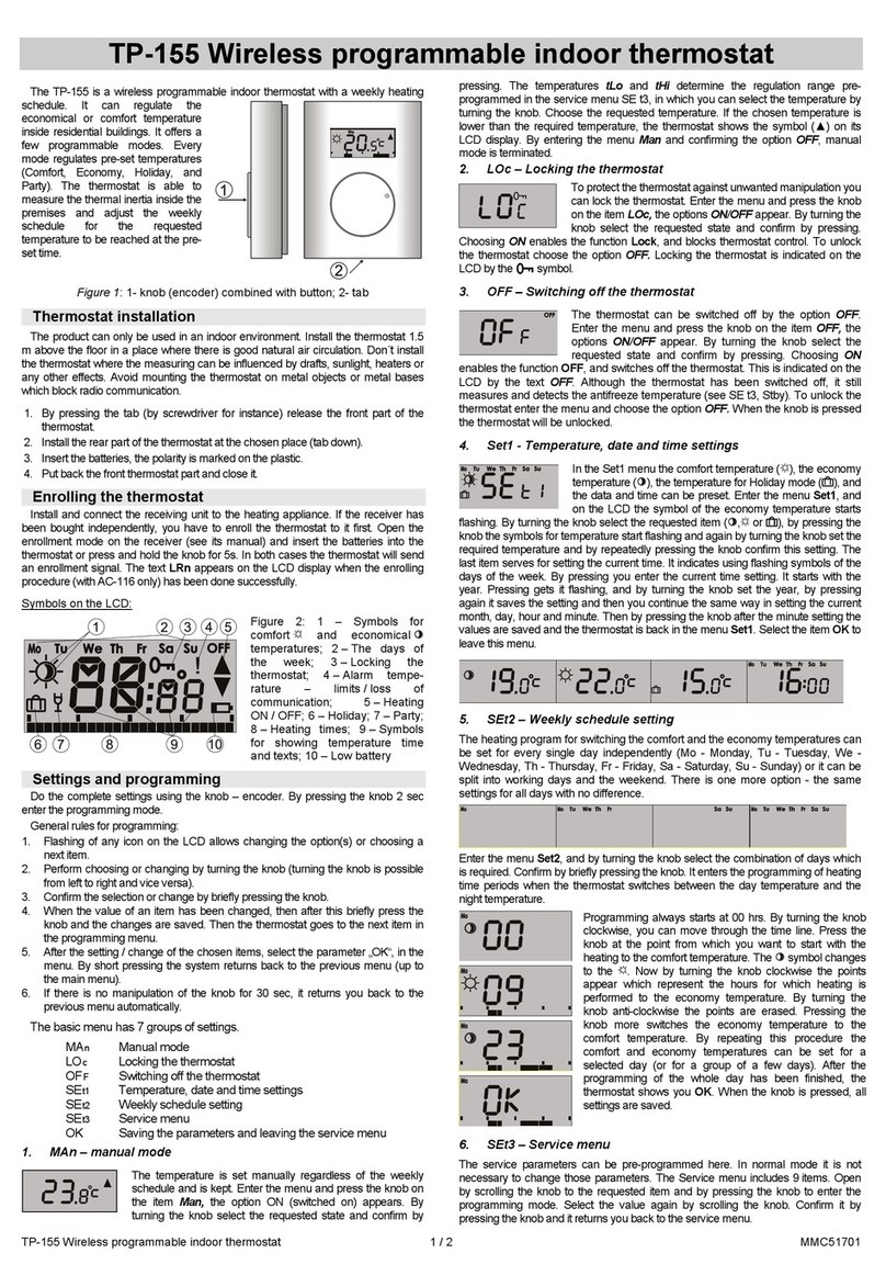 jablotron TP-155 User manual