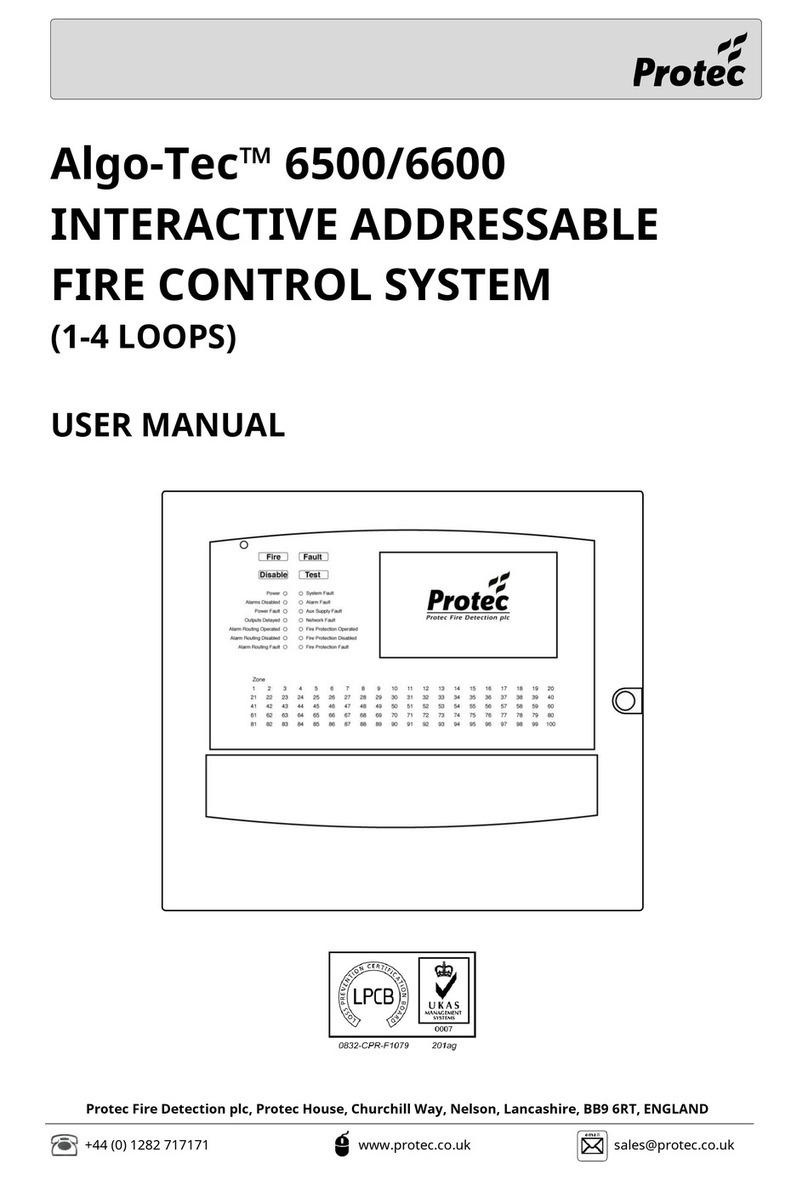 Pro-tec Algo-Tec 6500 user manual Pro-tec Algo-Tec 6500 user manual