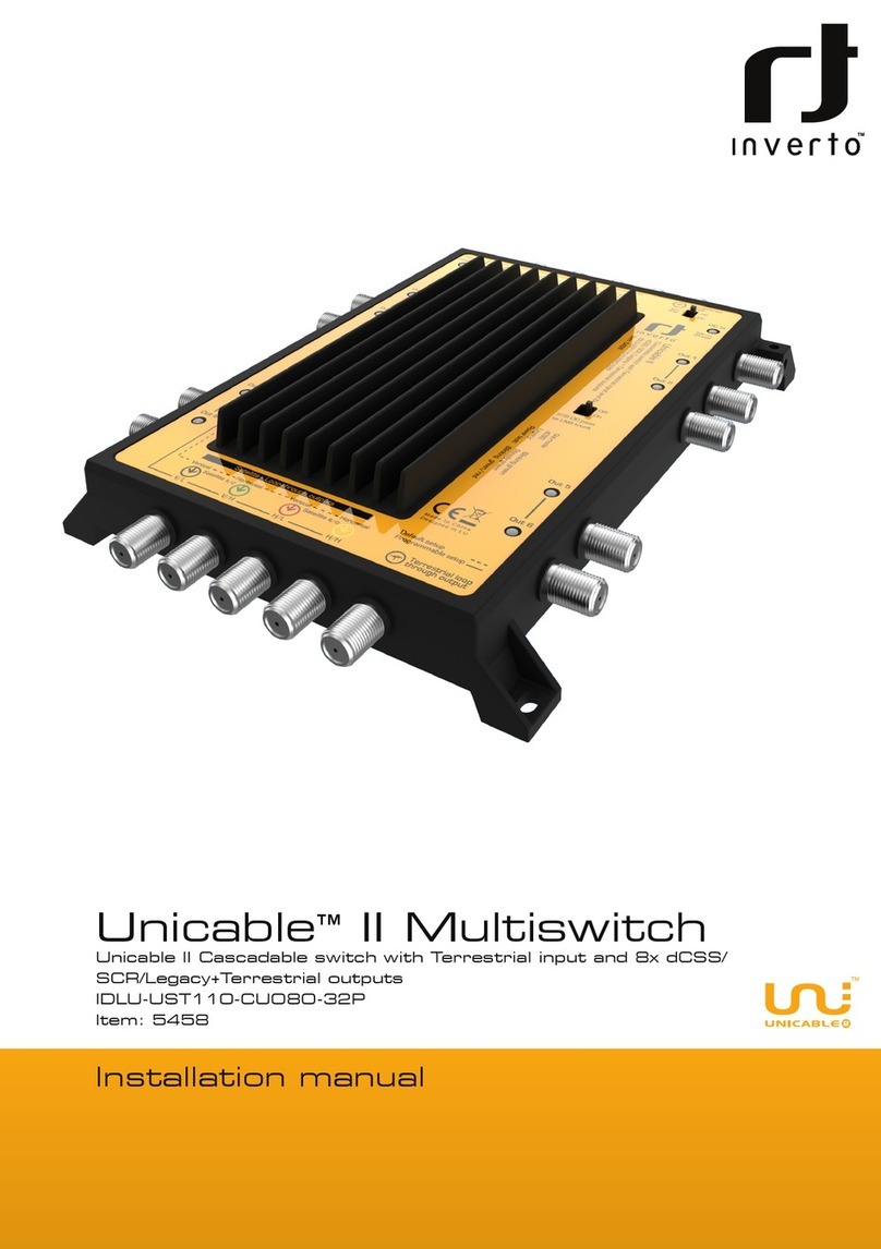 Inverto Unicable II User manual