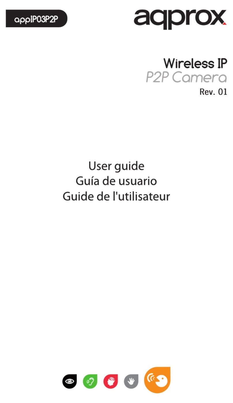 aqprox! appIP03P2P User manual