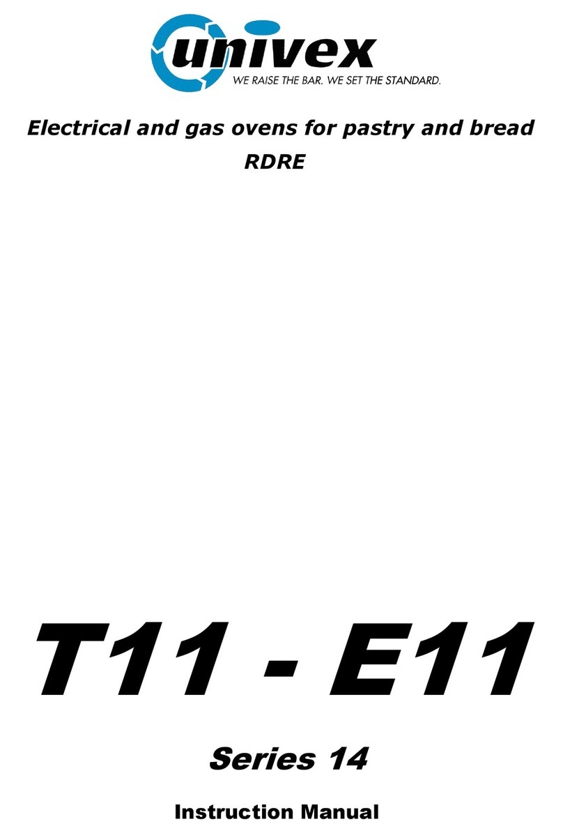 Univex RDRE Series instruction manual