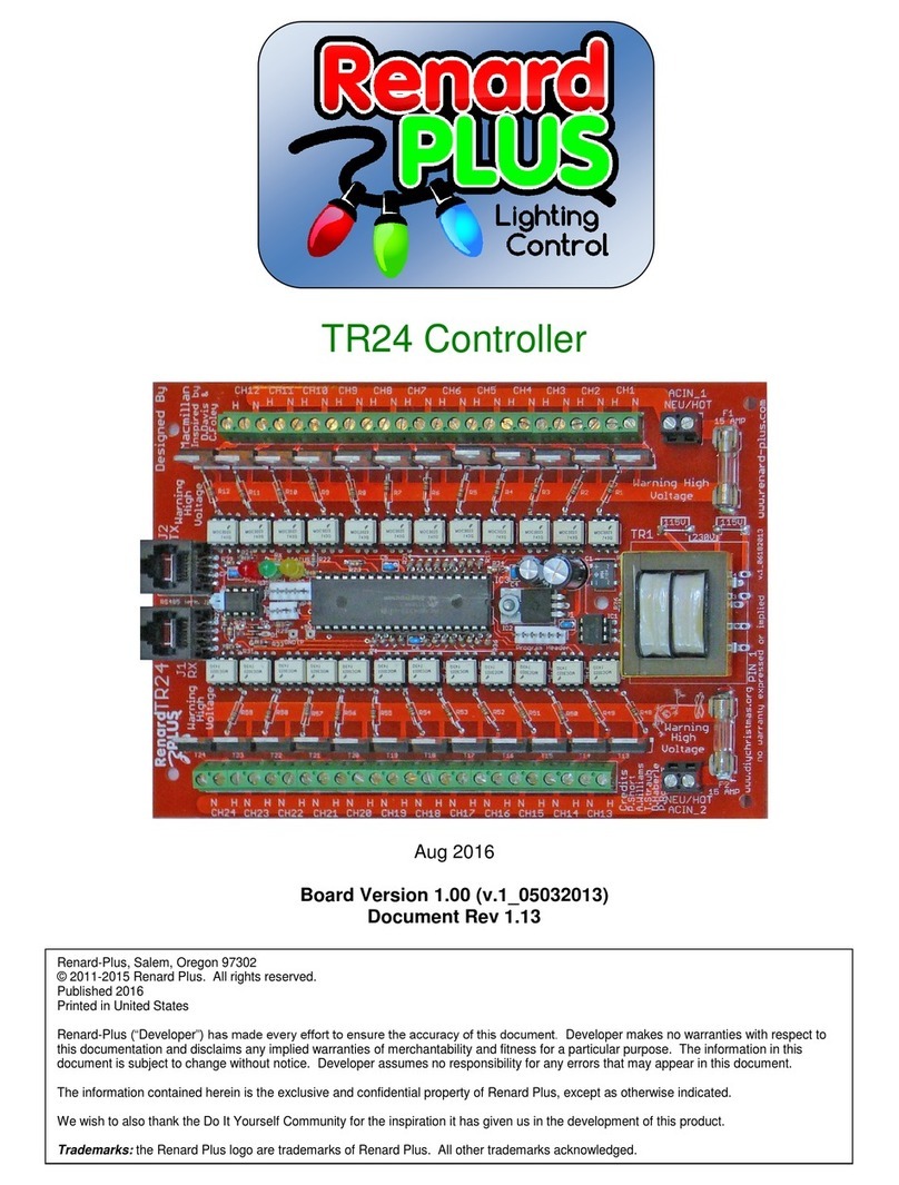 Renard-Plus TR24 User manual