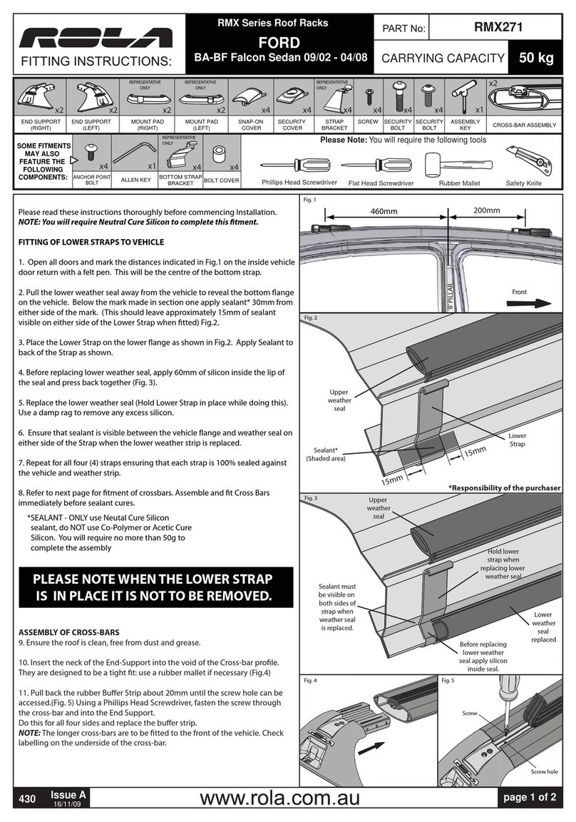 Rola RMX Series User manual