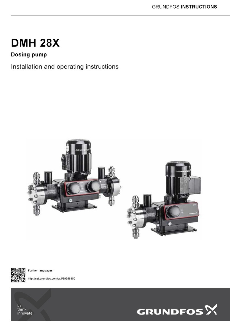 Grundfos DMH 28 Series User manual Grundfos DMH 28 Series User manual