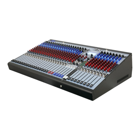 Peavey FX 2 Series manual