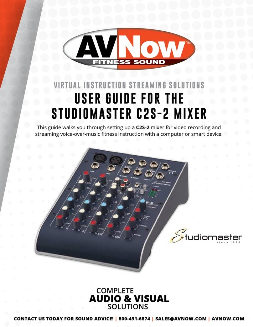 AV Now STUDIOMASTER C2S-2 user guide