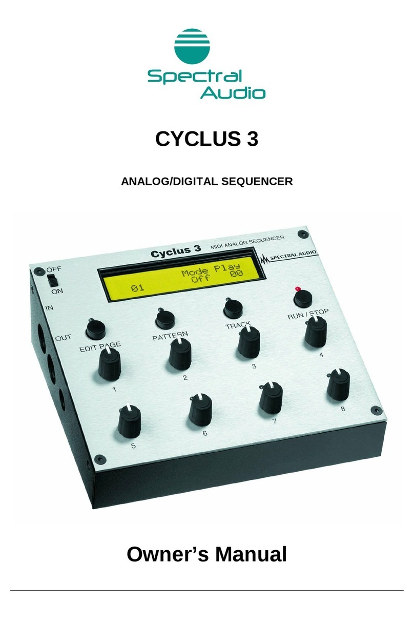 Spectral Audio CYCLUS 3 User manual
