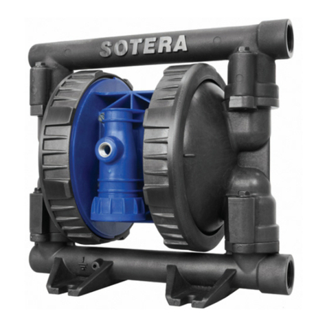 Tuthill SOTERA SP100-10 Series User manual