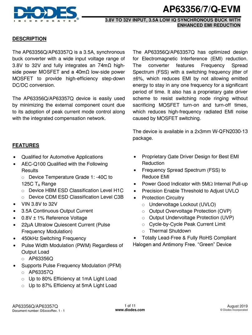 Diodes AP63356Q-EVM user guide