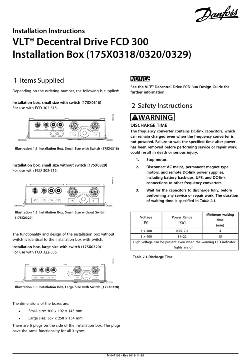 Danfoss VLT Decentral FCD 300 User manual
