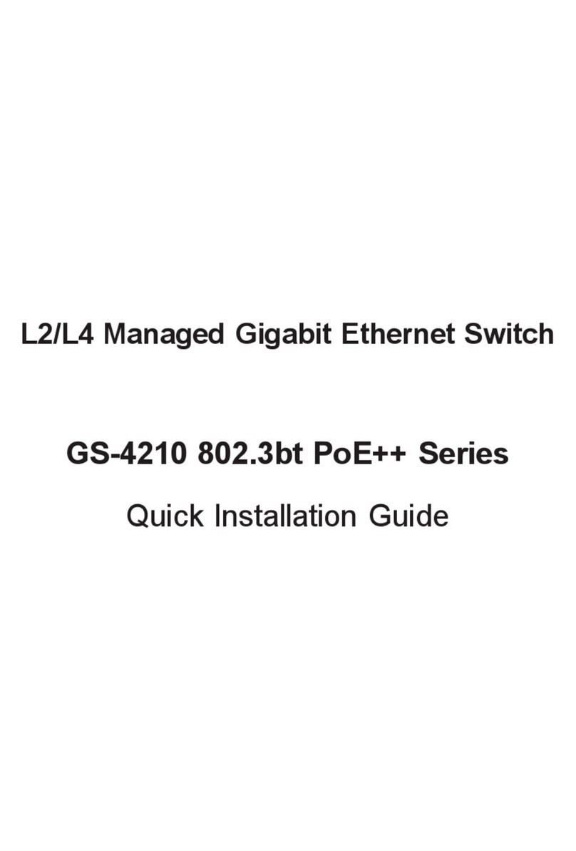 Planet GS-4210 SERIES User manual