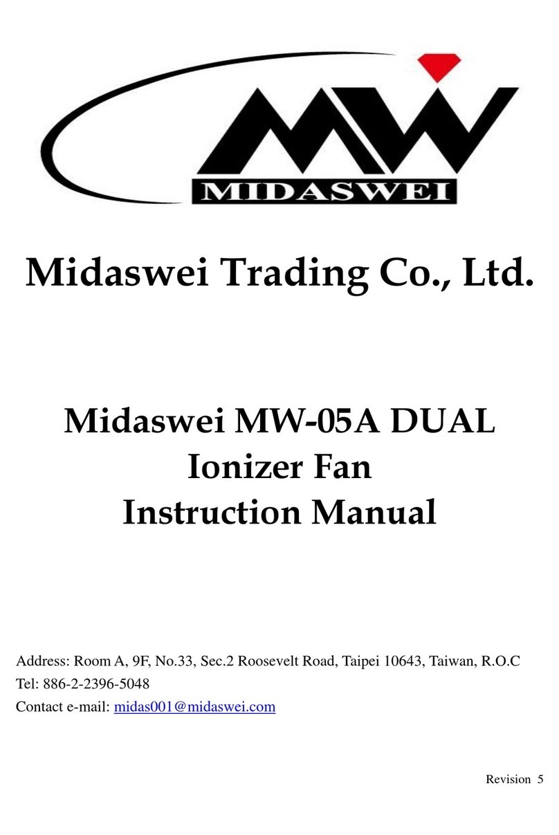 Midaswei MW-05A DUAL User manual