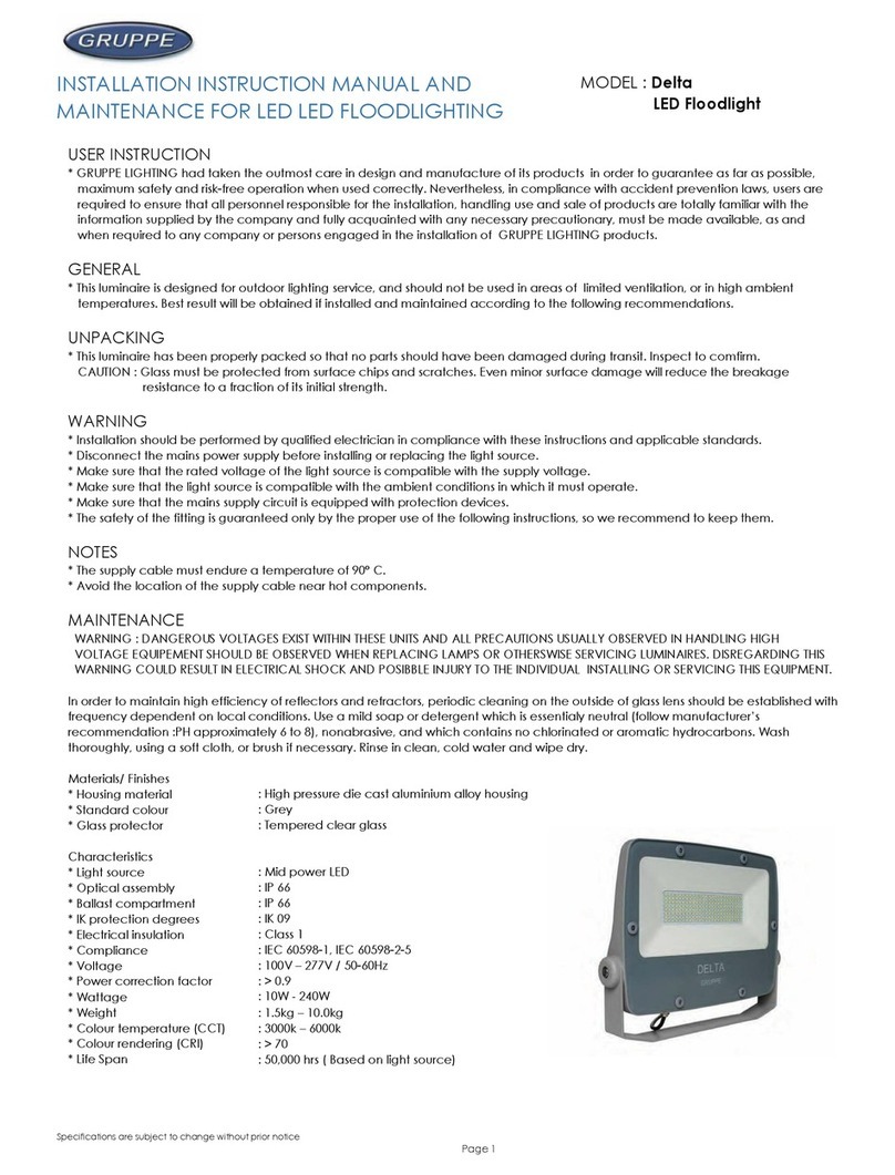 Gruppe Delta Installation Instruction Manual and Maintenance
