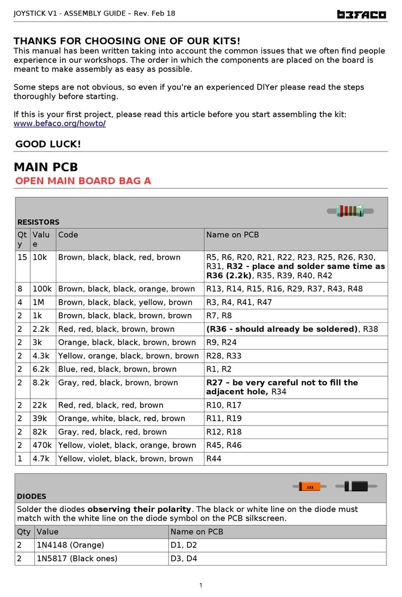 Befaco JOYSTICK V1 Assembly guide